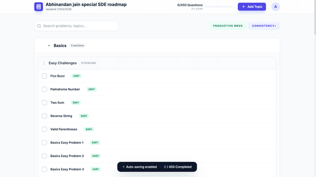 SDE Preparation Sheet 📘